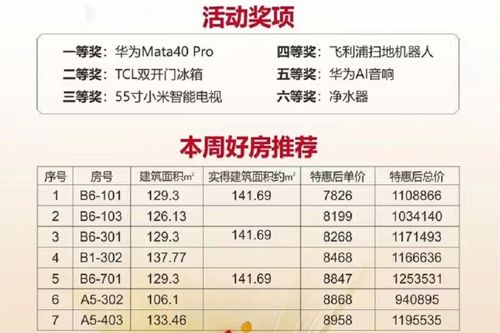 赤城到宣化汽车电话多少 赤城到宣化汽车电话多少