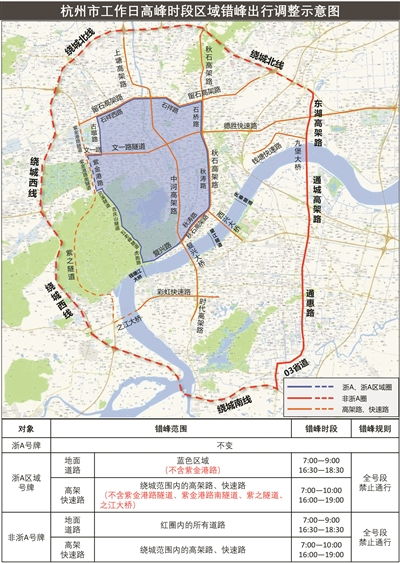 杭州汽车区域号码是多少 杭州汽车区域号码是多少