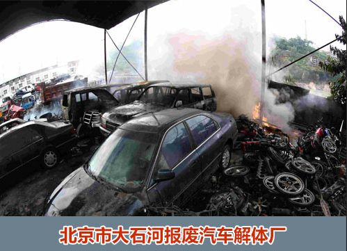 小汽车报废能给多少钱 小汽车报废能给多少钱