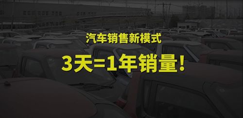 代理汽车需要多少资金