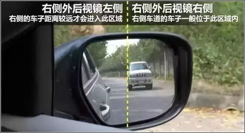 一个汽车后视镜多少钱 一个汽车后视镜多少钱