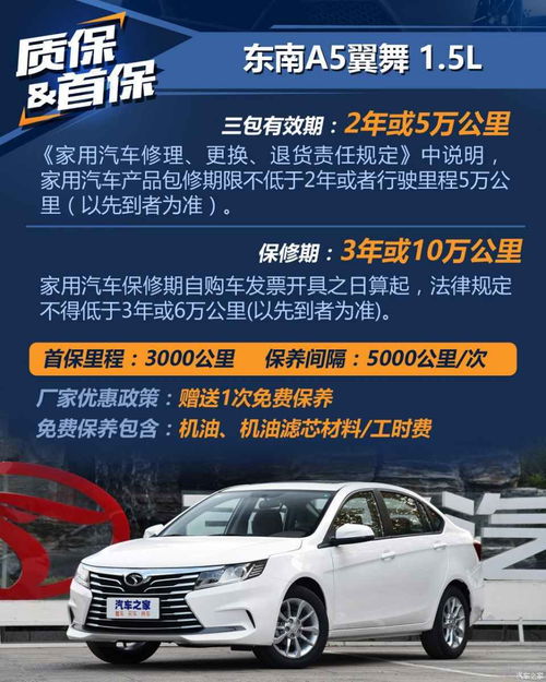 汽车小保养多少钱 汽车小保养多少钱