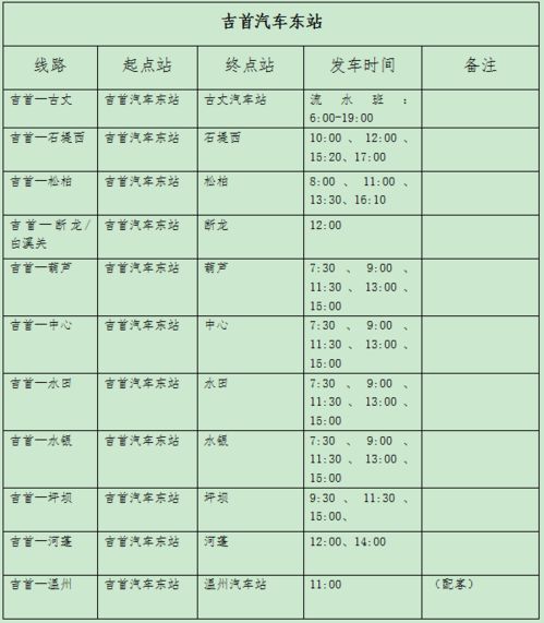 永顺汽车站春运班次多少 永顺汽车站春运班次多少