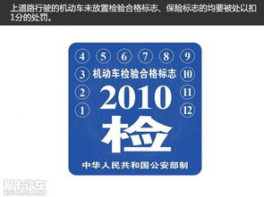 汽车驾驶证要多少钱