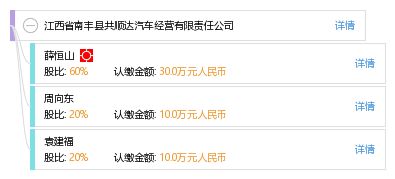 南丰汽车票价多少 南丰汽车票价多少