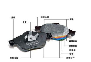 汽车换刹车片多少钱