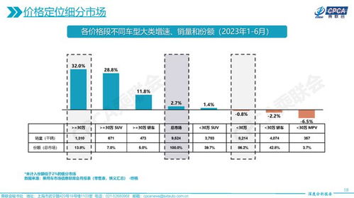 汽车振动多少KHZ(汽车振动频率解析,多少KHZ值得关注? 汽车振动多少KHZ(汽车振动频率解析,多少KHZ值得关注?