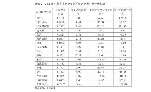 多少台汽车(多少台汽车,全球汽车产业的繁荣与挑战) 多少台汽车(多少台汽车,全球汽车产业的繁荣与挑战)