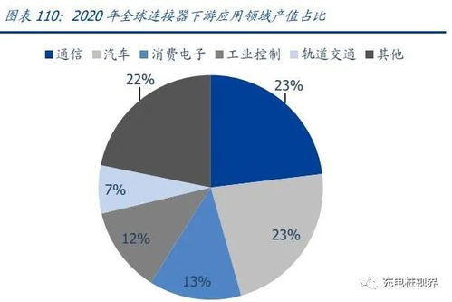 汽车懂多少(汽车懂多少,深度解析汽车技术与未来趋势) 汽车懂多少(汽车懂多少,深度解析汽车技术与未来趋势)