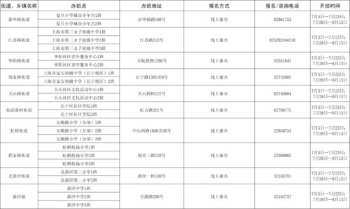 汽车轮胎气压多少个正常(汽车轮胎气压多少个正常,了解、检查与调整的重要性) 汽车轮胎气压多少个正常(汽车轮胎气压多少个正常,了解、检查与调整的重要性)