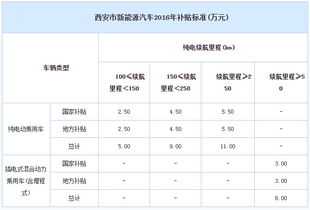 新汽车第一次保险多少钱(新汽车首次保险费用详解,多少钱才是合理的选择? 新汽车第一次保险多少钱(新汽车首次保险费用详解,多少钱才是合理的选择?