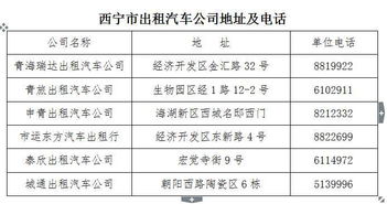 潞县到临安多少钱汽车票(潞县到临安汽车票价详解,费用、时间与路线) 潞县到临安多少钱汽车票(潞县到临安汽车票价详解,费用、时间与路线)