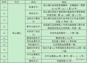 潞县到临安多少钱汽车票(潞县到临安汽车票价详解,费用、时间与路线) 潞县到临安多少钱汽车票(潞县到临安汽车票价详解,费用、时间与路线)