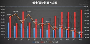 汽车电焊一年利润有多少(汽车电焊行业一年利润深度解析) 汽车电焊一年利润有多少(汽车电焊行业一年利润深度解析)