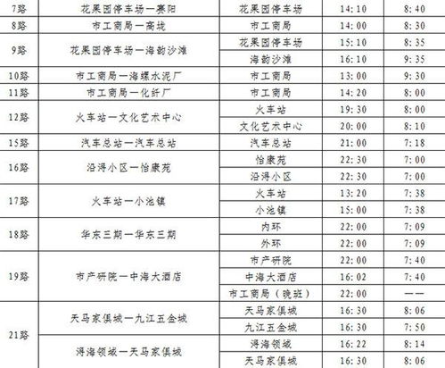 芜湖至九江汽车票价多少(芜湖至九江汽车票价详解,价格、路线与服务) 芜湖至九江汽车票价多少(芜湖至九江汽车票价详解,价格、路线与服务)