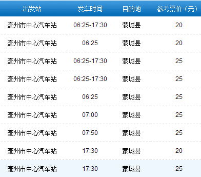 太仓至亳州汽车票多少钱(太仓至亳州汽车票价详解,费用、行程与选择) 太仓至亳州汽车票多少钱(太仓至亳州汽车票价详解,费用、行程与选择)