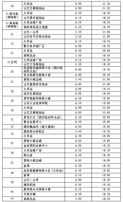 潍坊到沈阳汽车票多少钱(潍坊到沈阳汽车票价详解,费用、时间与路线) 潍坊到沈阳汽车票多少钱(潍坊到沈阳汽车票价详解,费用、时间与路线)