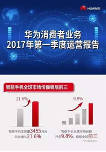 华为信创电脑怎么样(华为信创电脑,技术革新与卓越体验的结合) 华为信创电脑怎么样(华为信创电脑,技术革新与卓越体验的结合)
