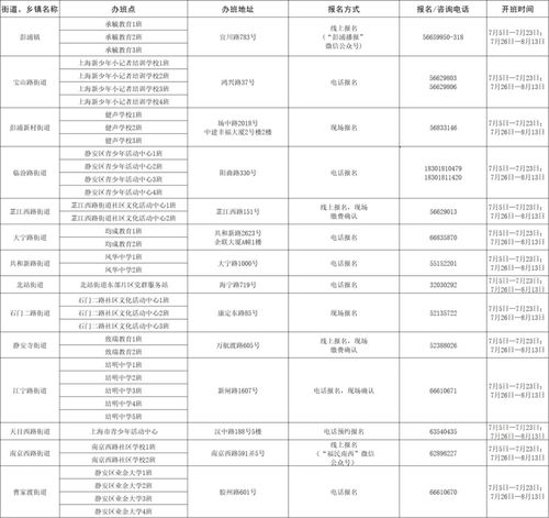 华为g700怎么连电脑(华为G700如何连接电脑—详细操作指南) 华为g700怎么连电脑(华为G700如何连接电脑—详细操作指南)