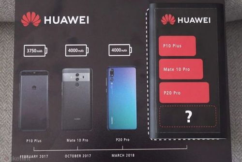华为电脑电池阀值怎么看(华为电脑电池阀值查看方法及解析) 华为电脑电池阀值怎么看(华为电脑电池阀值查看方法及解析)