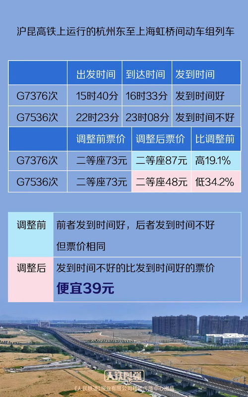遂昌到嘉兴汽车票多少钱(遂昌到嘉兴汽车票价详解,费用、行程与选择) 遂昌到嘉兴汽车票多少钱(遂昌到嘉兴汽车票价详解,费用、行程与选择)