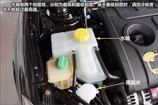 加装汽车玻璃水箱多少钱(加装汽车玻璃水箱的费用分析)
