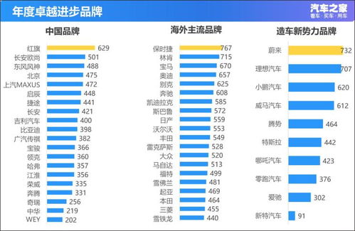 苏宁汽车品牌价格是多少(苏宁汽车品牌价格深度解析) 苏宁汽车品牌价格是多少(苏宁汽车品牌价格深度解析)