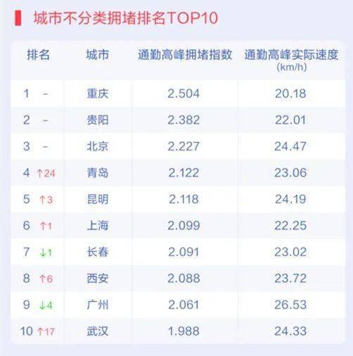 昆明到潞腊的汽车多少钱(昆明到潞腊汽车票价详解，价格、行程与选择)