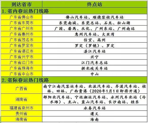 确山县到襄阳汽车票多少(确山县到襄阳汽车票价详解) 确山县到襄阳汽车票多少(确山县到襄阳汽车票价详解)