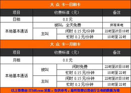 内乡到汕头汽车站多少钱(内乡到汕头汽车站票价详解，行程费用一网打尽)