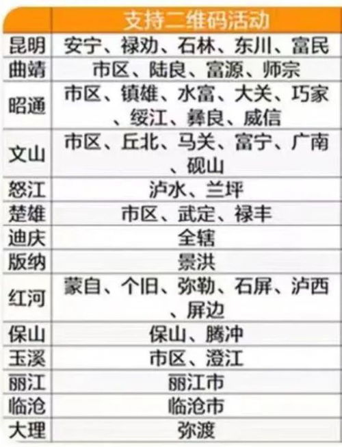 灵寿到元氏汽车票多少钱(灵寿到元氏汽车票价详解,费用、路线与行程建议) 灵寿到元氏汽车票多少钱(灵寿到元氏汽车票价详解,费用、路线与行程建议)