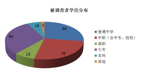 西安汽车修理工薪资多少(西安汽车修理工的薪资水平解析) 西安汽车修理工薪资多少(西安汽车修理工的薪资水平解析)