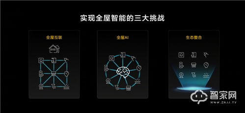 华为电脑开机卡壳怎么办(华为电脑开机卡壳解决方法详解) 华为电脑开机卡壳怎么办(华为电脑开机卡壳解决方法详解)
