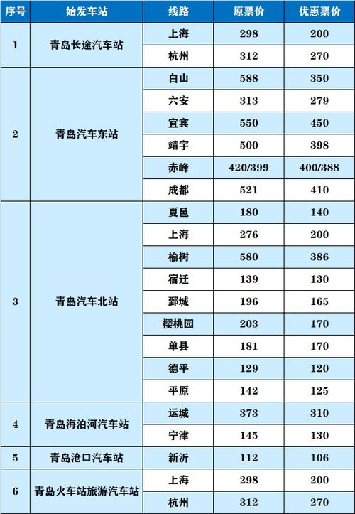 汕头到岳阳汽车票多少钱(汕头到岳阳汽车票价详解，费用、行程与选择)