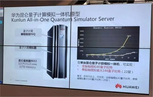 华为电脑因特尔怎么样啊(华为电脑与英特尔，技术与品质的交融)