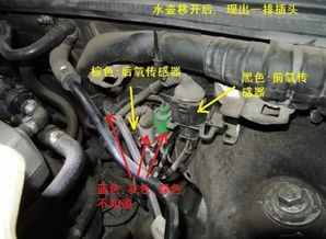汽车换个热传感器多少钱(汽车热传感器更换费用解析) 汽车换个热传感器多少钱(汽车热传感器更换费用解析)