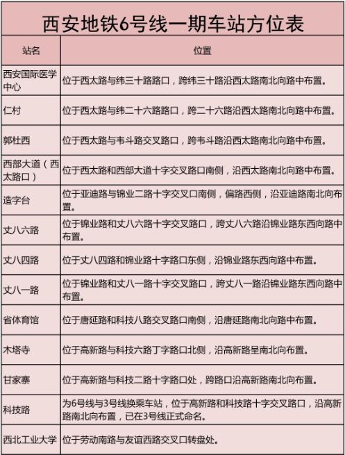榆次至西安汽车票多少钱(榆次至西安汽车票价查询,费用与行程详解) 榆次至西安汽车票多少钱(榆次至西安汽车票价查询,费用与行程详解)