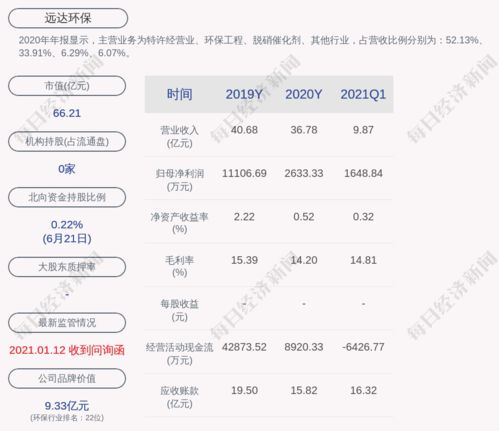 东莞华为电脑厂怎么样(东莞华为电脑厂全面解析,工作环境、福利待遇与职业发展展望) 东莞华为电脑厂怎么样(东莞华为电脑厂全面解析,工作环境、福利待遇与职业发展展望)