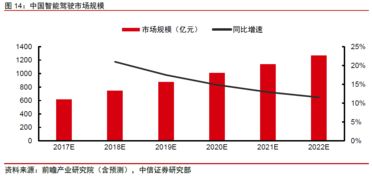 国外汽车三年保值率多少(国外汽车三年保值率深度解析) 国外汽车三年保值率多少(国外汽车三年保值率深度解析)