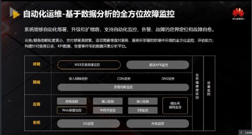 华为云电脑怎么上dnf(华为云电脑玩转DNF，轻松上手，畅游地下城世界)