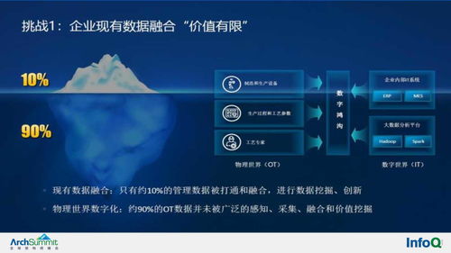 华为怎么搞云电脑(华为云电脑的创新之路,探索云时代的数字化转型) 华为怎么搞云电脑(华为云电脑的创新之路,探索云时代的数字化转型)