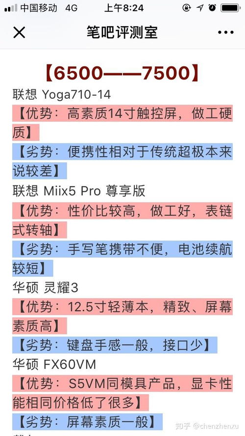 华为电脑怎么更换桌面(华为电脑更换桌面的详细步骤) 华为电脑怎么更换桌面(华为电脑更换桌面的详细步骤)