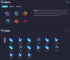 怎么换王者图标华为电脑(如何更换华为电脑上的王者图标) 怎么换王者图标华为电脑(如何更换华为电脑上的王者图标)