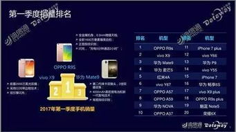 oppo手机数据怎么搬到华为手机 oppo手机数据怎么搬到华为手机
