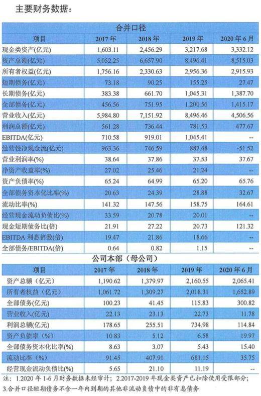 华为手机对冲怎么用