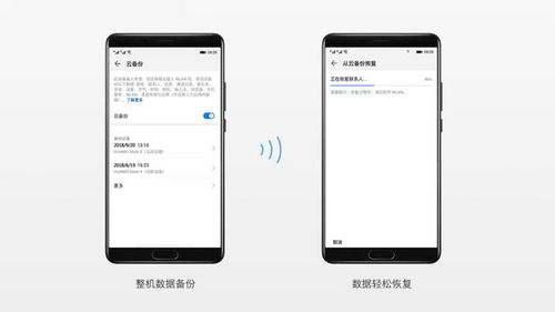 怎么备份照片华为手机 怎么备份照片华为手机