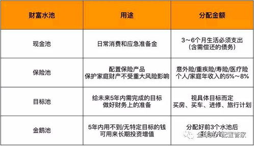 财务给自己多发了780万元工资 财务给自己多发了780万元工资