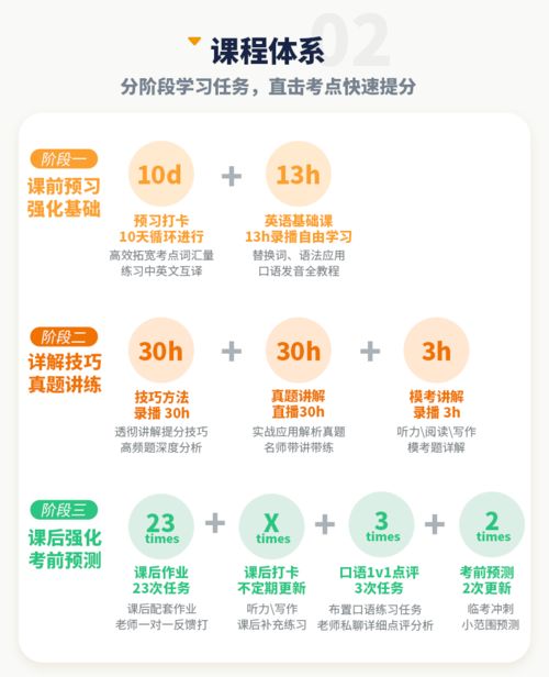 人夫攻略游戏 VS 蛋蛋游戏攻略 人夫攻略游戏 VS 蛋蛋游戏攻略