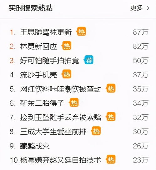 当铺游戏攻略 VS 当明星游戏攻略