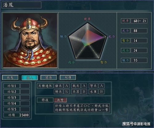 逗引小游戏游戏攻略 VS 游戏三国志11武将攻略